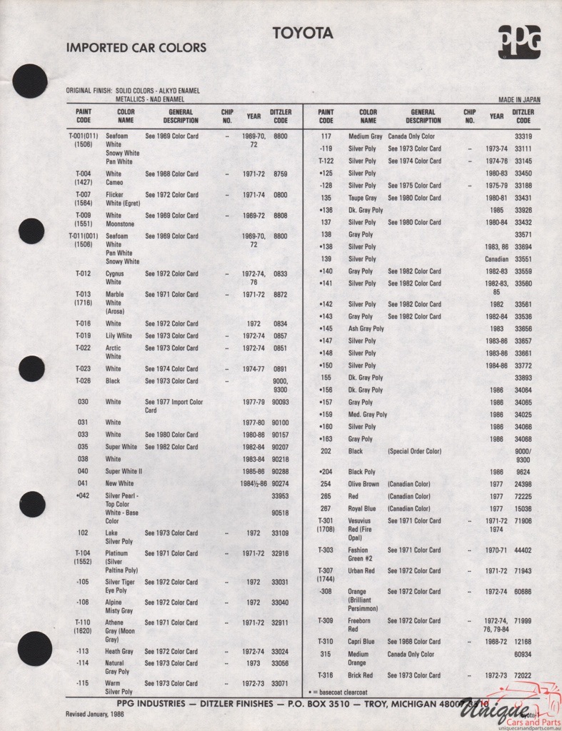 1982 - 1986 Toyota Paint Charts PPG 1